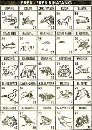 Maybe you would like to learn more about one of these? Erek Erek Binatang 2d Lengkap Sonji Alam Hewan Kodal Binatang Kitab Mimpi