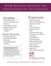 The only time you would need to keep a credit card statement longer than that is if it contained information you might need while. How Long Do We Need To Keep Tax Records Tax Walls