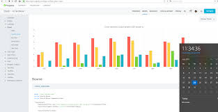 Chart Not Displaying In Ui For Blazor Charts Telerik Forums