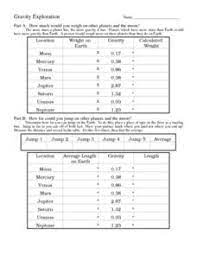 Throw the ball on different planets to see how each planet's gravity affects the ball. Gravity Exploration Worksheet Answer