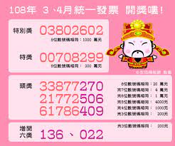 Download 發票小幫手(雲端發票|統一發票對獎) apk 4.8.2 for android. çµ±ä¸€ç™¼ç¥¨3æœˆ4æœˆä¸­çŽè™Ÿç¢¼2019 çµ±ä¸€ç™¼ç¥¨3 Itha