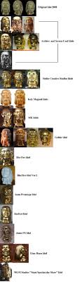 George lucas and directed by: Best Raiders Fertility Idol Questions Rpf Costume And Prop Maker Community