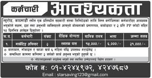 Marketing Officer Salary Rs 21 000 Merorojgari Com Jobs In Nepal Nepal S No 1 Job Portal Jobs In Career Opportunities Job Portal Job Opportunities