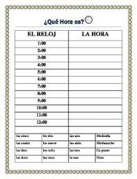 Distance Learning La Hora Time Practice In By El Jaguar Teachers Pay Teachers In 2020 Learn Spanish Online Teaching Spanish Telling Time In Spanish