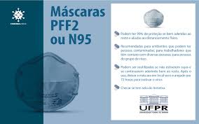 'somos o contrário de um influenciador, queremos perder a relevância'. Mascaras De Tecido Cirurgicas Ou Pff2 Cientistas Esclarecem Duvidas E Garantem Que Sao A Melhor Medida