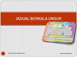 Ini ialah video pengenalan bagi modul yang bertajuk jadual berkala dalam subjek sains tingkatan 1. Perkongsian Ilmu Sains Bab 4 Jadual Berkala Unsur Bab Blog