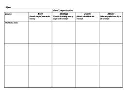 Cultural Comparison Chart