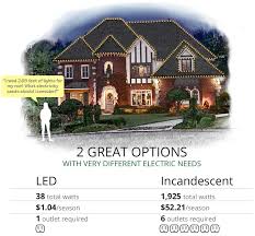 That will allow you to turn your lights on and off from inside the house. Christmas Lights Wattage
