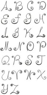 Artful calligraphy, step 1 | 10 hand lettering techniques with an. Pin On Handwriting