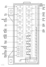 Dodge Fuse Box Catalogue Of Schemas