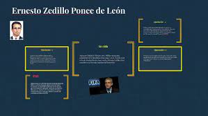 Aportaciones positivas nacionalizó la industria eléctrica y se declaró el dominio de la nación sobre la plataforma continental y el espacio aéreo. Ernesto Zedillo Ponce De Leon By Alondra Cantu Salinas