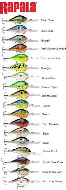Rapala Fishing Lures Color Charts Moss Boss Lure Color