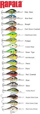 rapala fishing lures color charts moss boss lure color