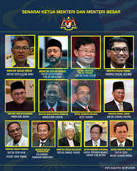 Pengumuman yang telah dilakukan oleh perdana menteri malaysia yang ketujuh tun dr mahathir mohamad tentang senarai menteri kabinet yang baru bagi tahun 2018 kini mula tersebar selepas ianya menjadi tanda tanya rakyat malaysia yang ingin tahu. Senarai Nama Menteri Kabinet Terkini Malaysia 2018 Al Hijrah