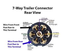 This car is designed not only to travel one location to another but also to carry heavy loads. 30 Chevy Trailer Plug Wiring Diagram Free Wiring Diagram Source