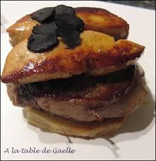 Fabuleux Tournedos Rossini A La Table De Gaelle Tournedos Rossini Recette Tournedos Rossini Tournedos