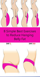 Pin On Women S Workout