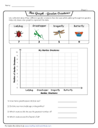 Key historical periods and patterns of change within and across cultures. Bar Graph Worksheets