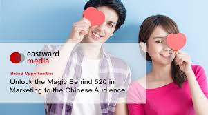 That will unlock the keyboard, and processing transactions can continue. Unlock The Magic Behind 520 In Marketing To The Chinese Audience Eastward Media