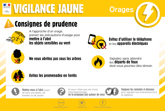 Vigilance jaune pluie - orage - Actus - Actualités - Les services de l'État  en Morbihan