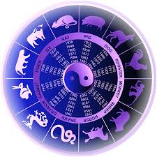 Todos los períodos son fechas mensuales del calendario del zodiaco chino. Horoscopo Chino Los Doce Signos Del Zodiaco