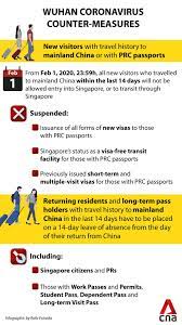 Quarantine measures or entry restrictions may be in place for certain u.s. Wuhan Coronavirus Singapore To Widen Travel Restrictions To All New Visitors Who Recently Travelled To Mainland China Cna