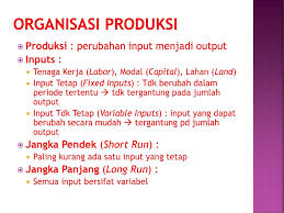 Check spelling or type a new query. Teori Dan Estimasi Produksi Ppt Download