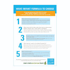 Pour the right amount of cooled, boiled. Infant Formula And Responsive Bottle Feeding Baby Friendly Initiative