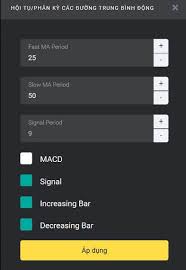 I've never seen that from any one else binomo mod in forex. Binomo Sá»­ Dá»¥ng 2 Ä'Æ°á»ng Macd Ä'á»ƒ Giao Dá»‹ch Hiá»‡u Quáº£ HÆ¡n