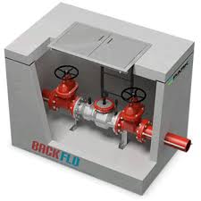 A check valve requires a minimum upstream pressure (pressure differential between inlet and outlet) to open the valve and allow flow through it. Double Check Valve Assemblies Model