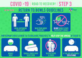Maybe you would like to learn more about one of these? Revised Restrictions Metro Melbourne Regional Victoria Bowls Victoria