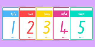 How to write dates in te reo māori, open and sign off emails and letters, and create a te reo out of office message for your email. Numbers 1 10 Cards Te Reo Maori
