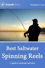 Best Saltwater Spinning Reels Reviewed For 2019 Okuma