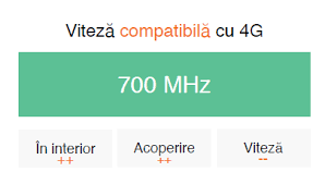 Check spelling or type a new query. Implementarea Tehnologiei 5g Unde Radio
