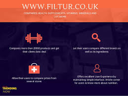 See store ratings and reviews and find the best prices on appliances appliances with pricegrabber's shopping search engine. Top 5 Price Comparison Websites