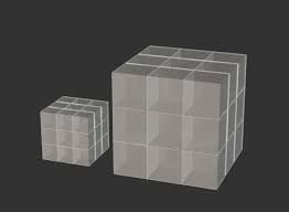 Mega voxels is the #1 website in the world to learn how to create games and art using voxels and pixels. Iclone 7 Online Manual Voxel Size And Visual Influence