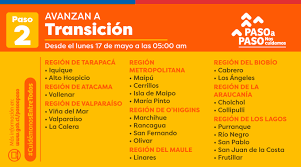El ministerio de salud anunció las comunas que avanzan y las que retroceden en el plan paso a paso, entre ellas las que salen y las que vuelven a cuarentena. Valparaiso Vina Del Mar Quintero Y La Calera Salen De Cuarentena A Partir Del Proximo Lunes G5noticias