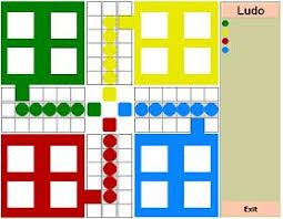 Permainan ular tangga telah menjadi permainan yang mengasyikkan dari generasi ke generasi, dan melalui beberapa perubahan nama. Membuat Permainan Board Game Sendiri Untold Contemplation