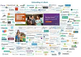 Bank Digital Disruption Fintech Fintech Startups Banking