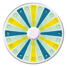 Notre Roue De La Chance Vous Offre Le Printemps Des Soldy La Chance