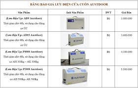 Báo giá cửa cuốn Austdoor 2023 – Báo giá cửa cuốn Golden Việt