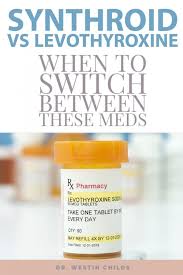 Synthroid Vs Levothyroxine Why These Medications Are Not The Same In 2020 Levothyroxine Thyroid Medication Thyroid