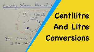 How To Convert Between Litres And Centilitres Metric Units Of Volumes Youtube
