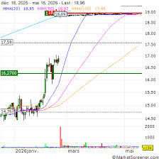 Veris Residential, Inc.(NYSE: VRE) dropped from S&P Global BMI Index