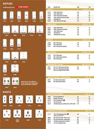 Buy anchor roma 10a 1way switch black at best price in india. Electric Guru