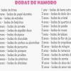 Mensajes por aniversario de bodas. Https Encrypted Tbn0 Gstatic Com Images Q Tbn And9gcscajvnqhuwzrytxkaladosnvdigd46t U1f67ia4zcrqy 1 Sj Usqp Cau
