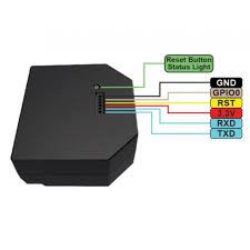 Shelly also need to purchase a 2.5, which it is a double relay based wireless as the esp8266, so first, when you feed the shelly 2.5, when you can get current reset when you want with the tip of a. Shelly 2 5 Dual Wifi Switch Mit Energiemessung Bastelgarage Elektronik Online Shop