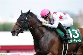 競馬ラボ - News update