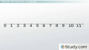 What Is Another Name For Natural Numbers Study Com