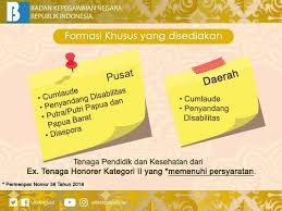 Para peserta cpns yang dinyatakan lolos seleksi administrasi kemudian memasuki tahap berikutnya yakni mencetak kartu tes seleksi kompetensi dasar (skd). Pengumuman Jadwal Lokasi Ujian Skd Cpns 2018 Riau
